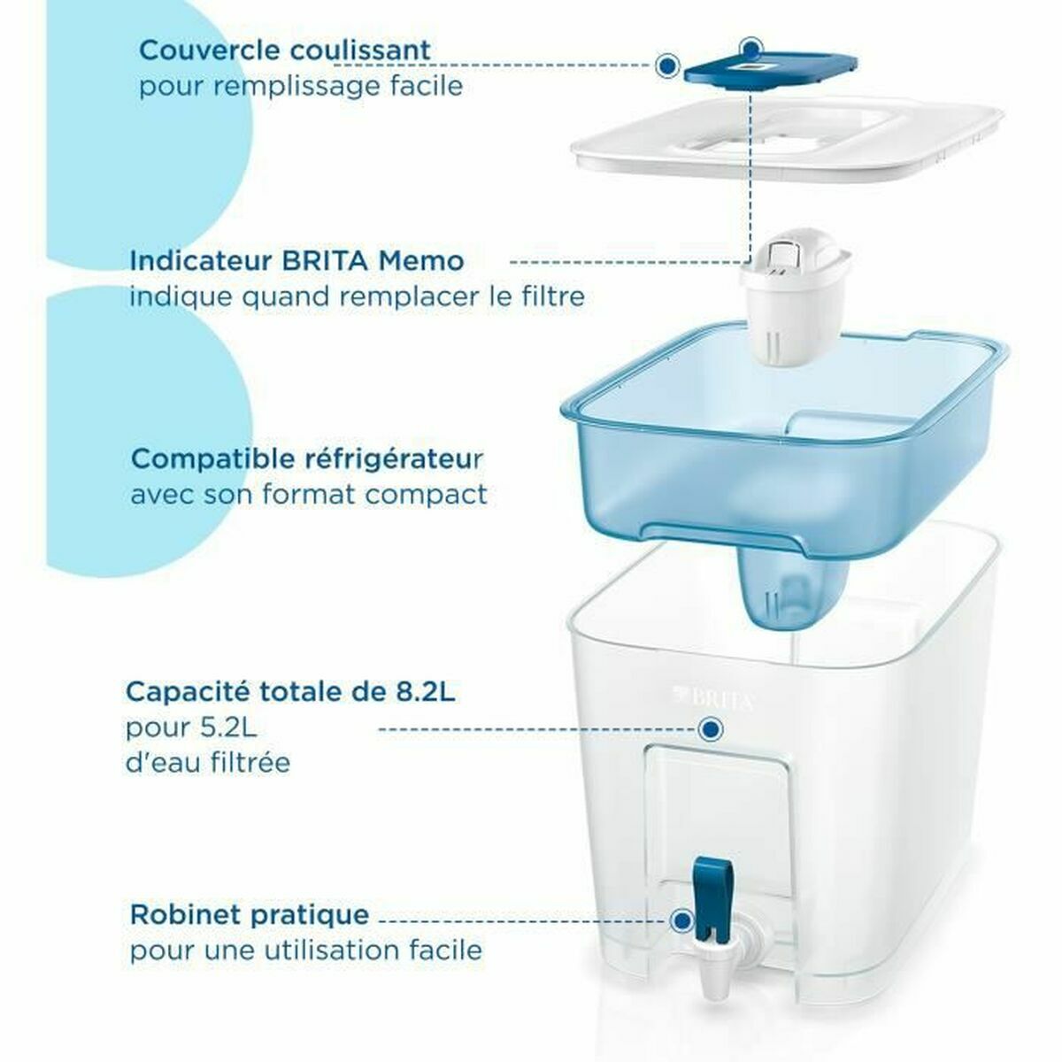 Kruik met Filter Brita 8,2 L