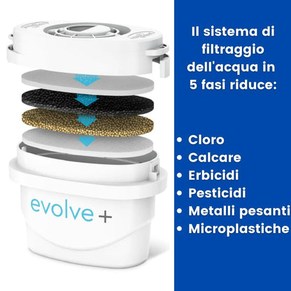 V1HDB78B88A0CE882BFB1C08FCA5AC536CERP3